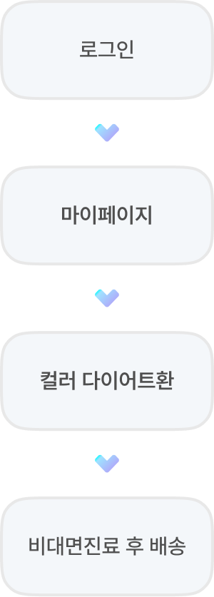베스트리뷰모음